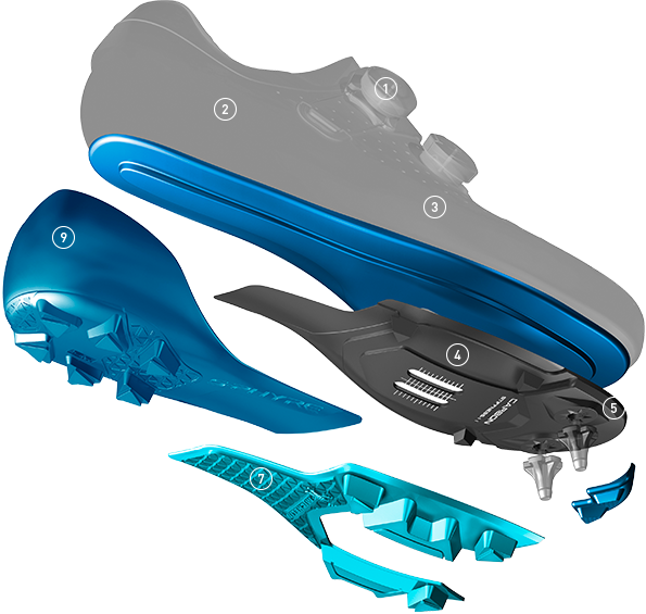 konstrukcja buta shimano s-phyre