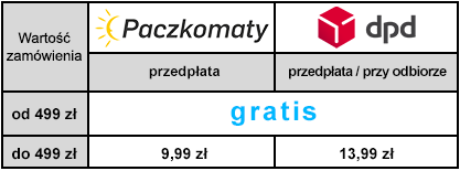 koszty wysyłki w centrumrowerowe.pl