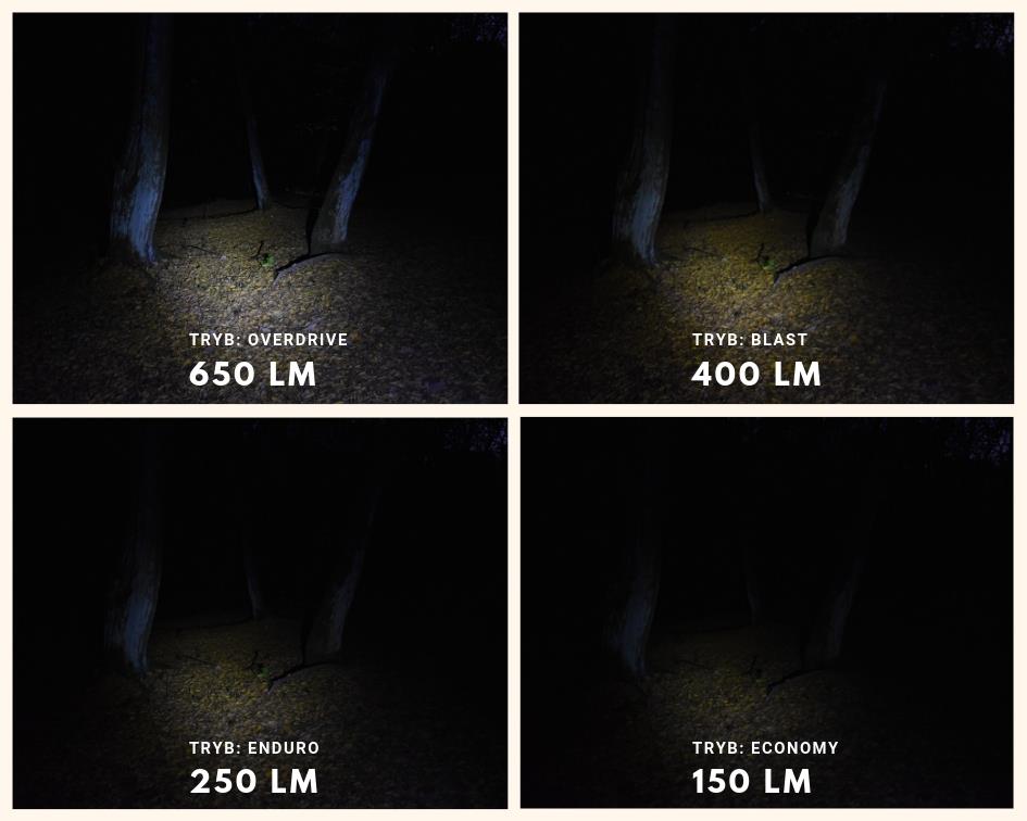 Jeśli interesuje nas lampka do roweru szosowego i MTB, warto postawić na Lezyne PRO 650XL.