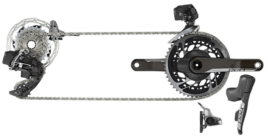 SRAM Red eTap AXS 2x12 HRD