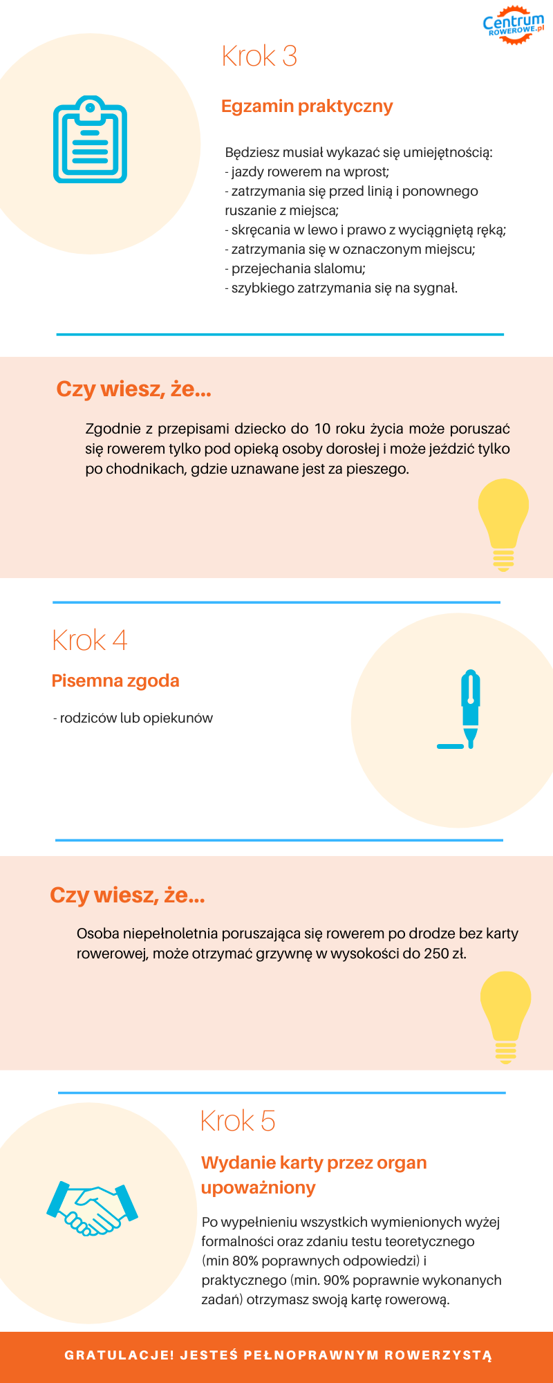 Co Trzeba Umieć Na Karte Rowerową Testy na kartę rowerową – jak zdać? - CentrumRowerowe.pl