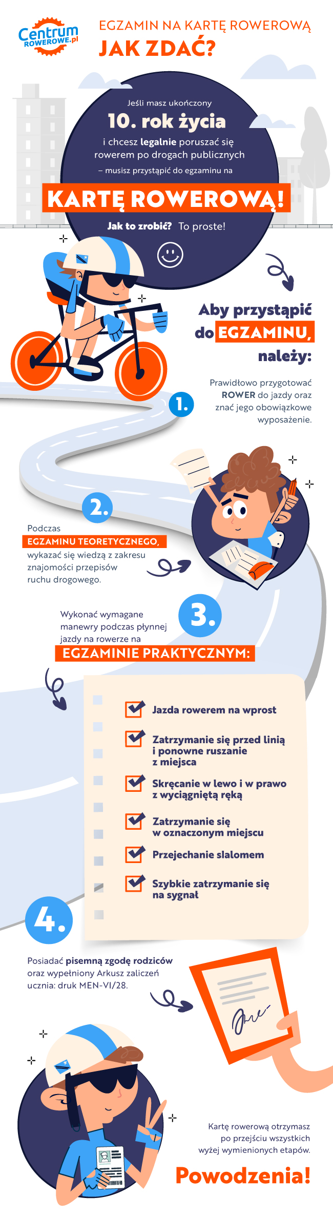 Testy na kartę rowerową – jak zdać? | CentrumRowerowe.pl