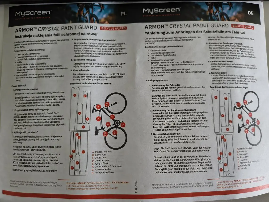 Zdjęcie instrukcji.