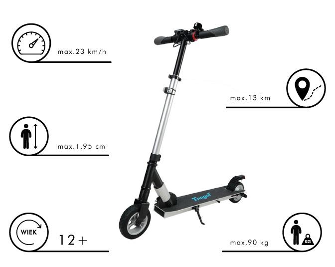 frugal twist specyfikacja