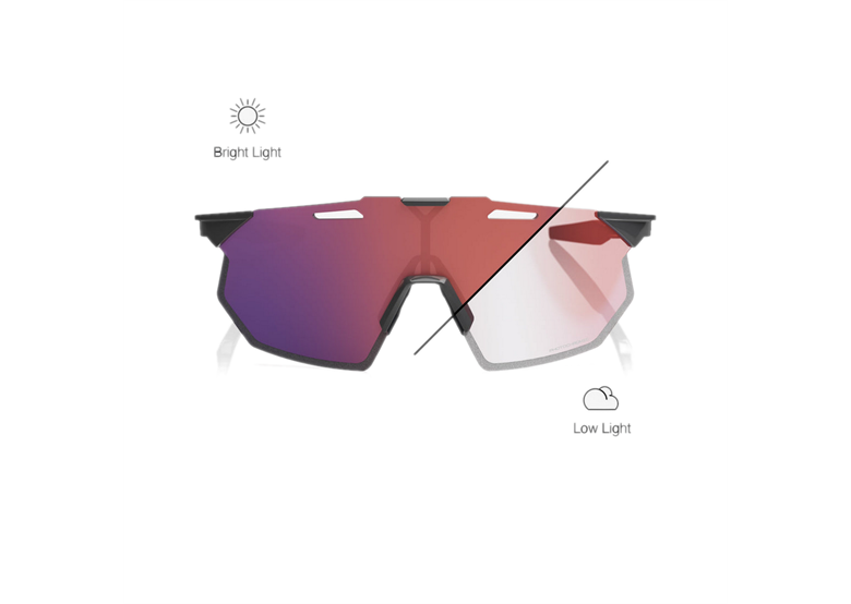 Okulary fotochromowe 100% Hypercraft SQ