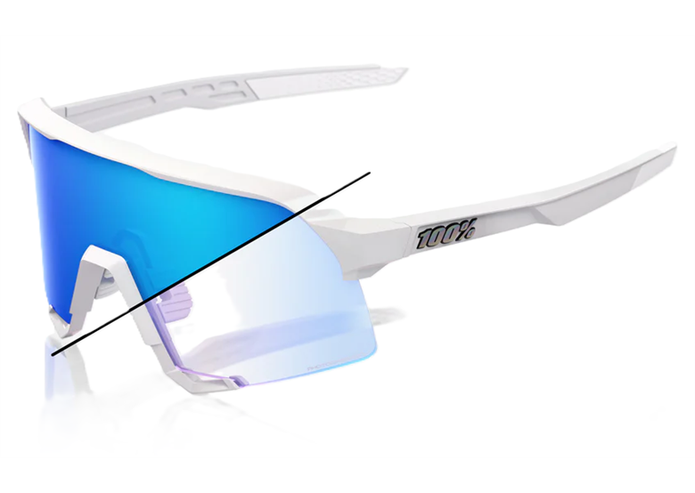 Okulary fotochromowe 100% S3