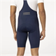 Spodenki rowerowe z wkładką AGU Comfort Plus Bibshort Performance