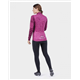 Bluza rowerowa damska ALE CYCLING Solid Wall