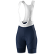 granatowy