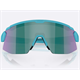 Okulary rowerowe BLIZ Breeze