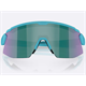 Okulary rowerowe BLIZ Breeze Small