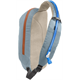 Plecak CAMELBAK Arete Sling 8