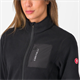 Bluza damska CASTELLI Classico Fleece