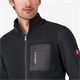 Bluza CASTELLI Classico Fleece