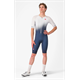 Strój triathlonowy CASTELLI Core