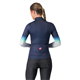 Bluza rowerowa damska CASTELLI Corso Thermal