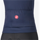 Bluza rowerowa damska CASTELLI Corso Thermal