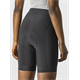 Spodenki rowerowe damskie CASTELLI Endurance W