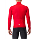 Bluza rowerowa CASTELLI Entrata Thermal
