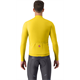 Bluza rowerowa CASTELLI Espresso Thermal