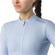 Bluza rowerowa damska CASTELLI Espresso Thermal 2 W
