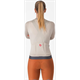 Bluza rowerowa damska CASTELLI Espresso W LS