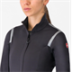 Kurtka rowerowa damska CASTELLI Perfetto RoS 3 W