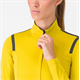 Kurtka rowerowa damska CASTELLI Perfetto RoS 3 W