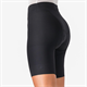 Spodenki rowerowe damskie z wkładką CASTELLI Premio Evo W