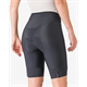 Spodenki rowerowe damskie z wkładką CASTELLI Prima 2