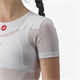 Potówka kolarska CASTELLI Pro Issue 2 W