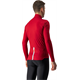 Bluza rowerowa CASTELLI Pro Thermal Mid LS