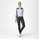 Bluza rowerowa damska CASTELLI Sfida 3