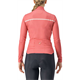 Bluza rowerowa damska CASTELLI Sinergia 2