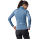 Bluza rowerowa damska CASTELLI Sinergia 3