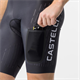Kombinezon kolarski CASTELLI Unlimited