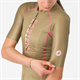 Koszulka kolarska damska CASTELLI Unlimited 2 W