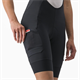 Spodenki rowerowe damskie z wkładką CASTELLI Unlimited Cargo W