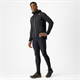 Kurtka rowerowa CASTELLI Unlimited Rain
