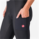 Spodnie rowerowe damskie z wkładką CASTELLI Unlimited W DT