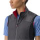 Kamizelka rowerowa damska CASTELLI Unlimited W Puffy