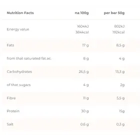 Baton proteinowy CHIMPANZEE Protein 30%