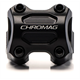 Mostek CHROMAG Riza Direct