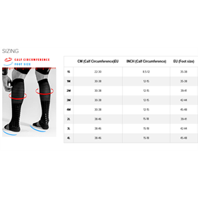 Skarpetki kompresyjne COMPRESSPORT Full Socks Recovery 2.0