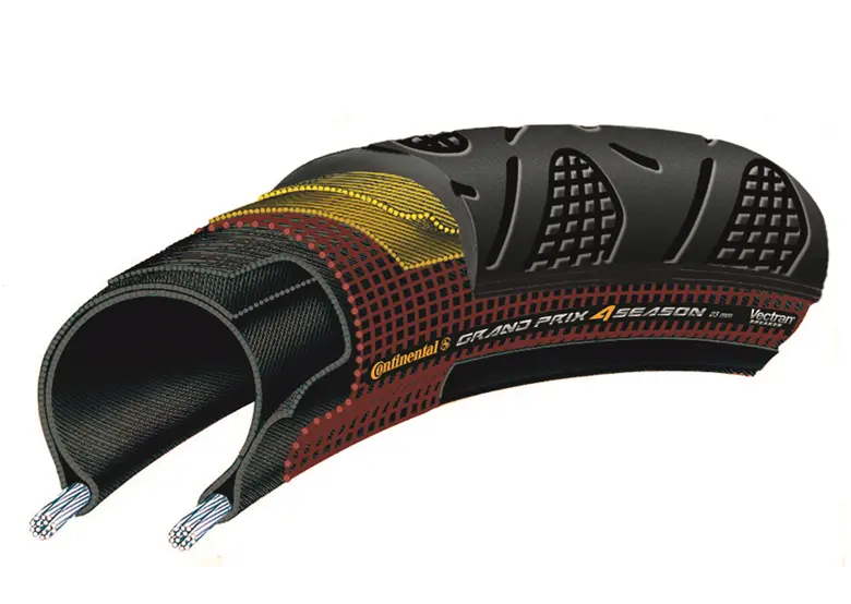Continental grand prix 4 season 新品2本セット Opona CONTINENTAL Grand Prix 4-Season | CentrumRowerowe.pl