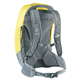 Plecak DEUTER AC Lite 23