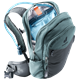 Plecak DEUTER Compact 8 Jr