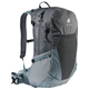 Plecak DEUTER Futura 23