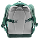 Plecak DEUTER Pico