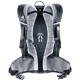 Plecak DEUTER Superbike 18